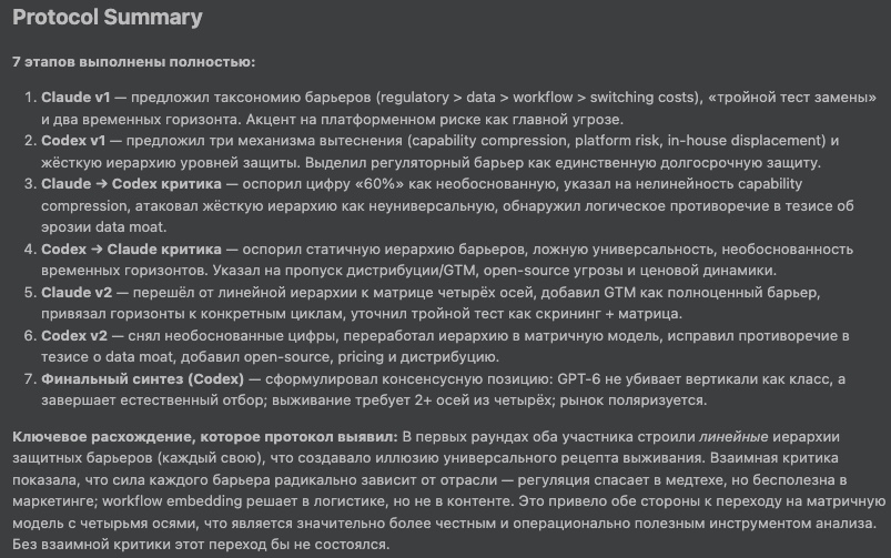 Protocol Summary - пример дебатов Claude и Codex